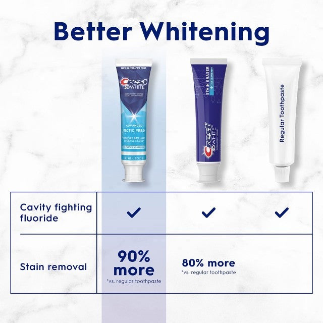 Ready Stock Crest  3D White Whitening Toothpaste 3.3 OZ Advanced Arctic Fresh